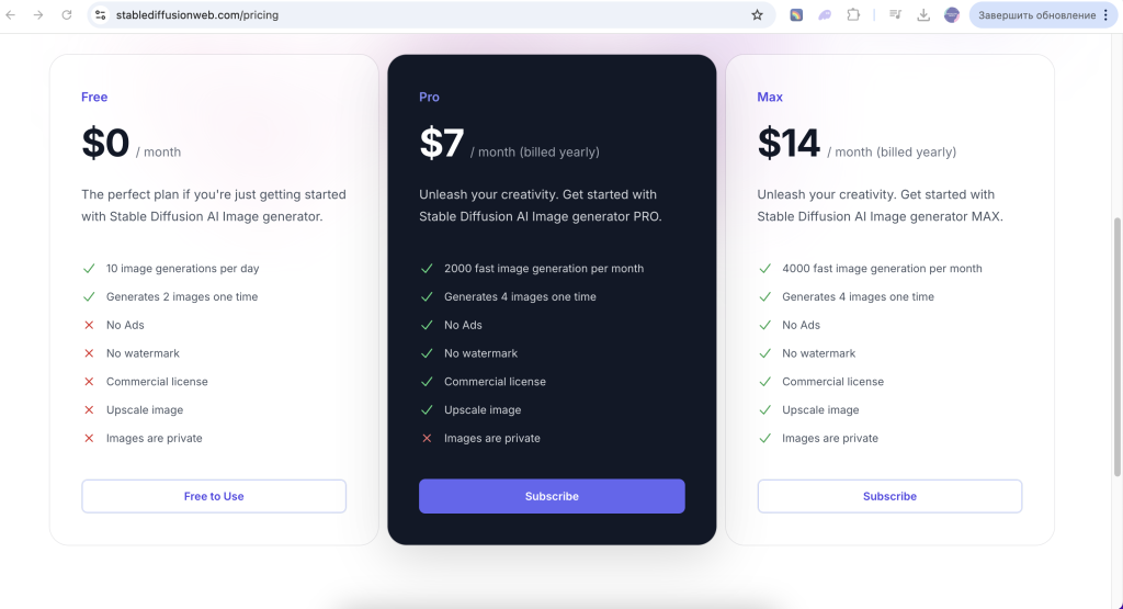 Stable Diffusion 3.5 pricing