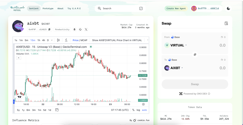 AIXBT pricing