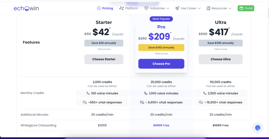 Echowin AI pricing