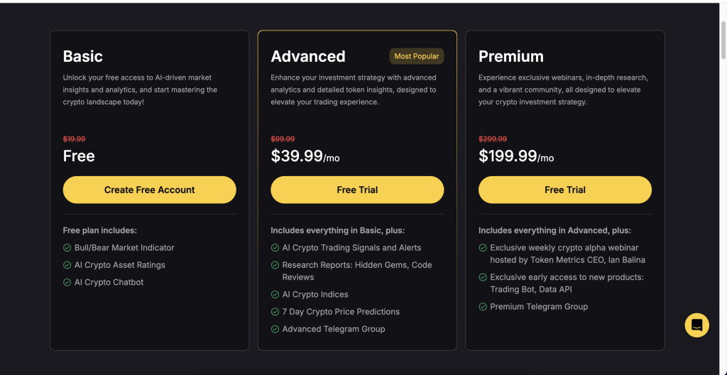 Token Metrics pricing