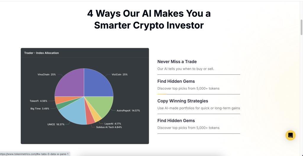 Token Metrics pros cons