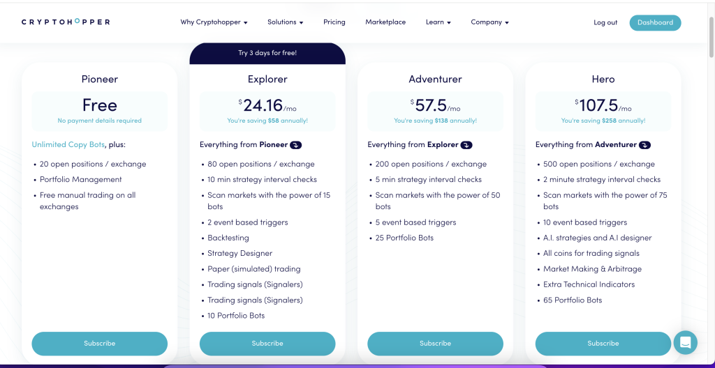 cryptohopper pricing