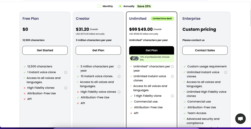 play ht pricing