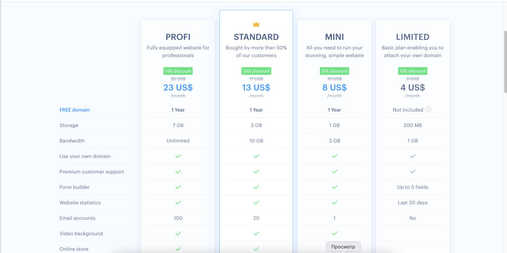 Webnode pricing